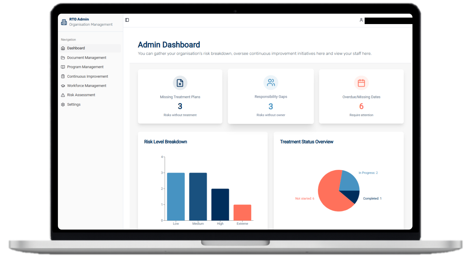 RTO Radar compliance management dashboard showing risk profiles, validation schedules, and SRTO 2025 standards tracking for Australian RTOs